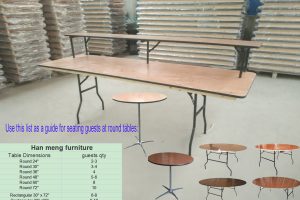 table size